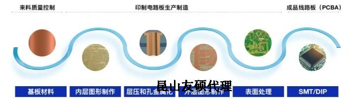 嘉峪关蔡司嘉峪关扫描电镜